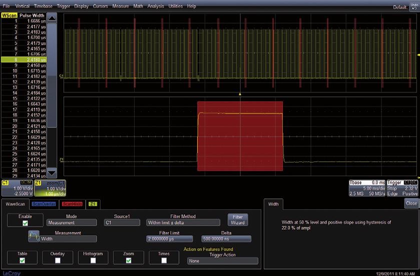 Osciloskopy LeCroy WaveRunner 6Zi 3.jpg